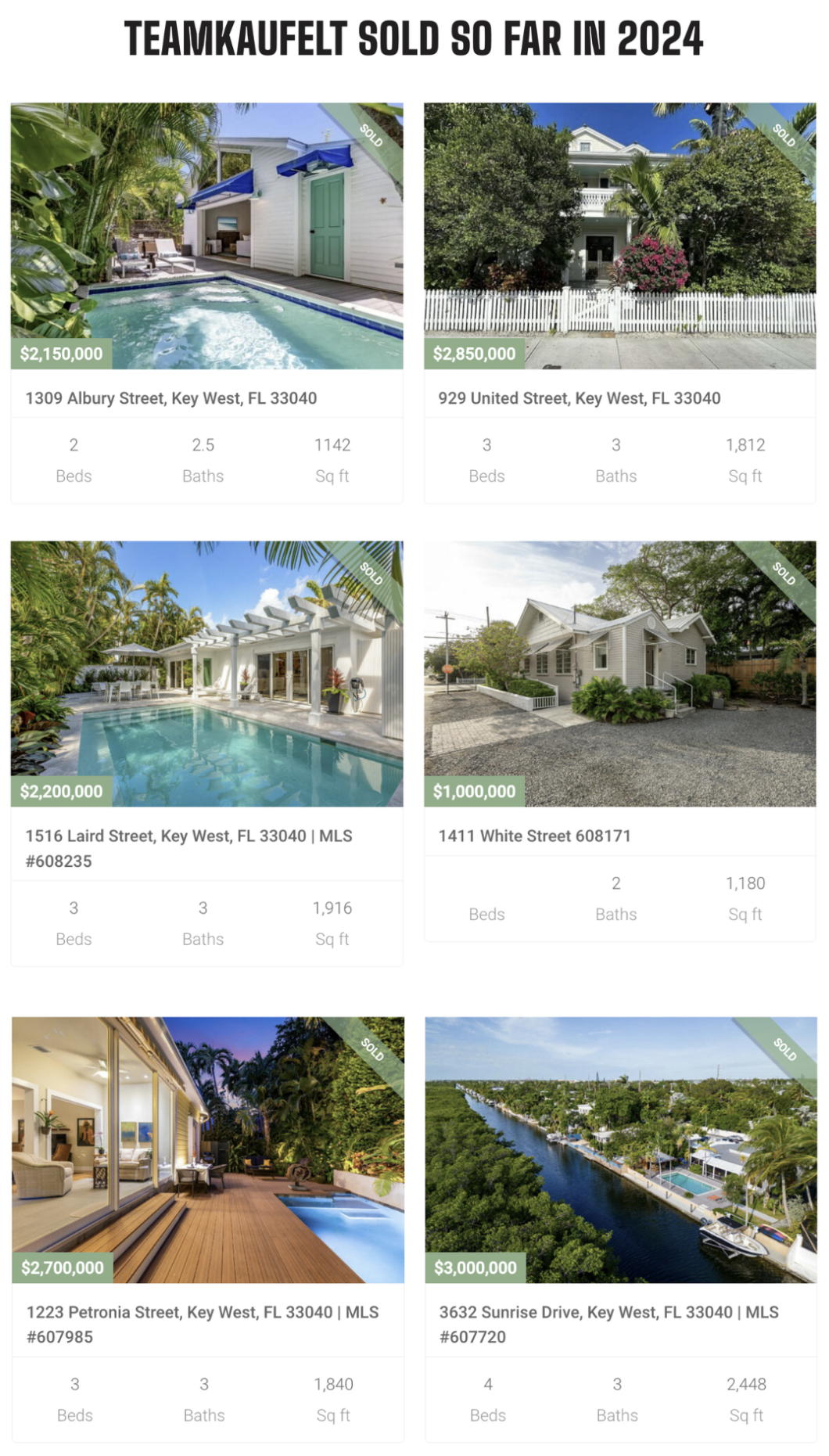 Key West real estate